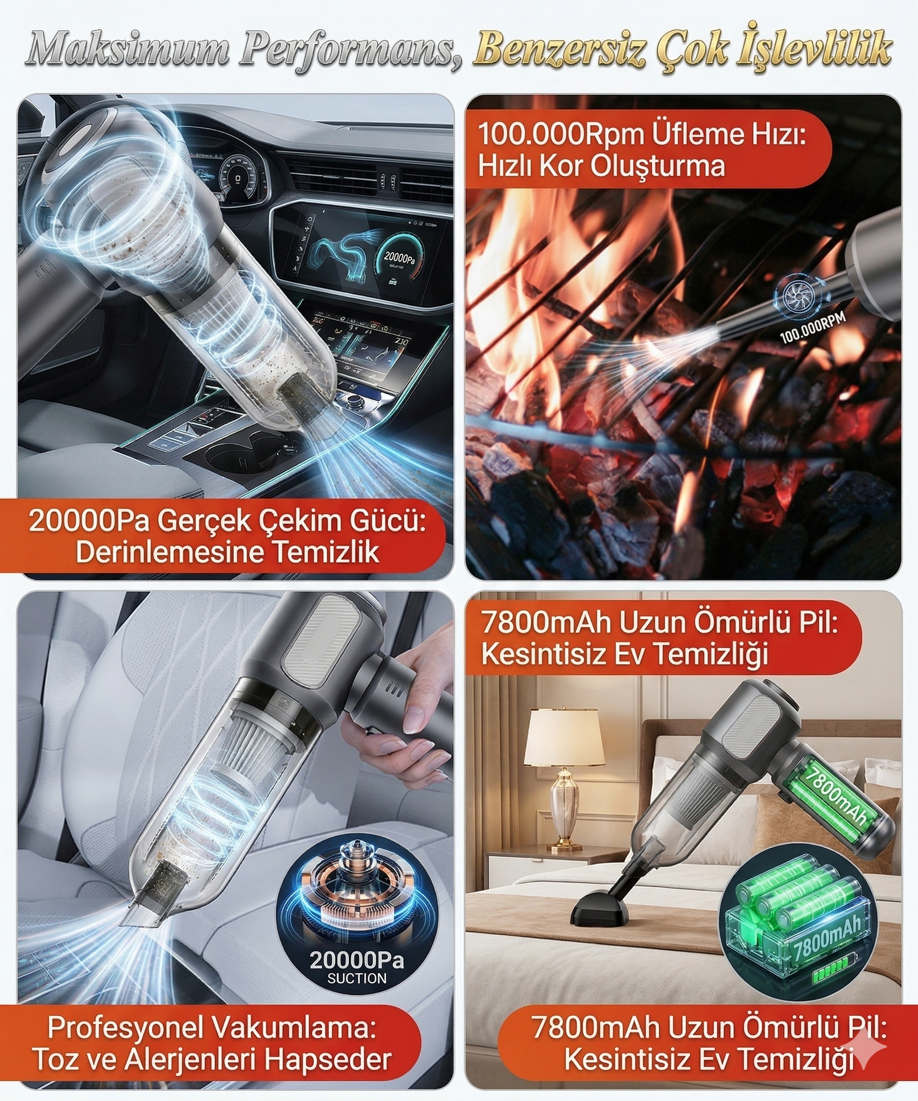 Onopo Power 20000PA 3’ü 1 Arada Şarjlı El Süpürgesi Çantalı – Yüksek Emiş Gücü, Uzun Çalışma Süresi