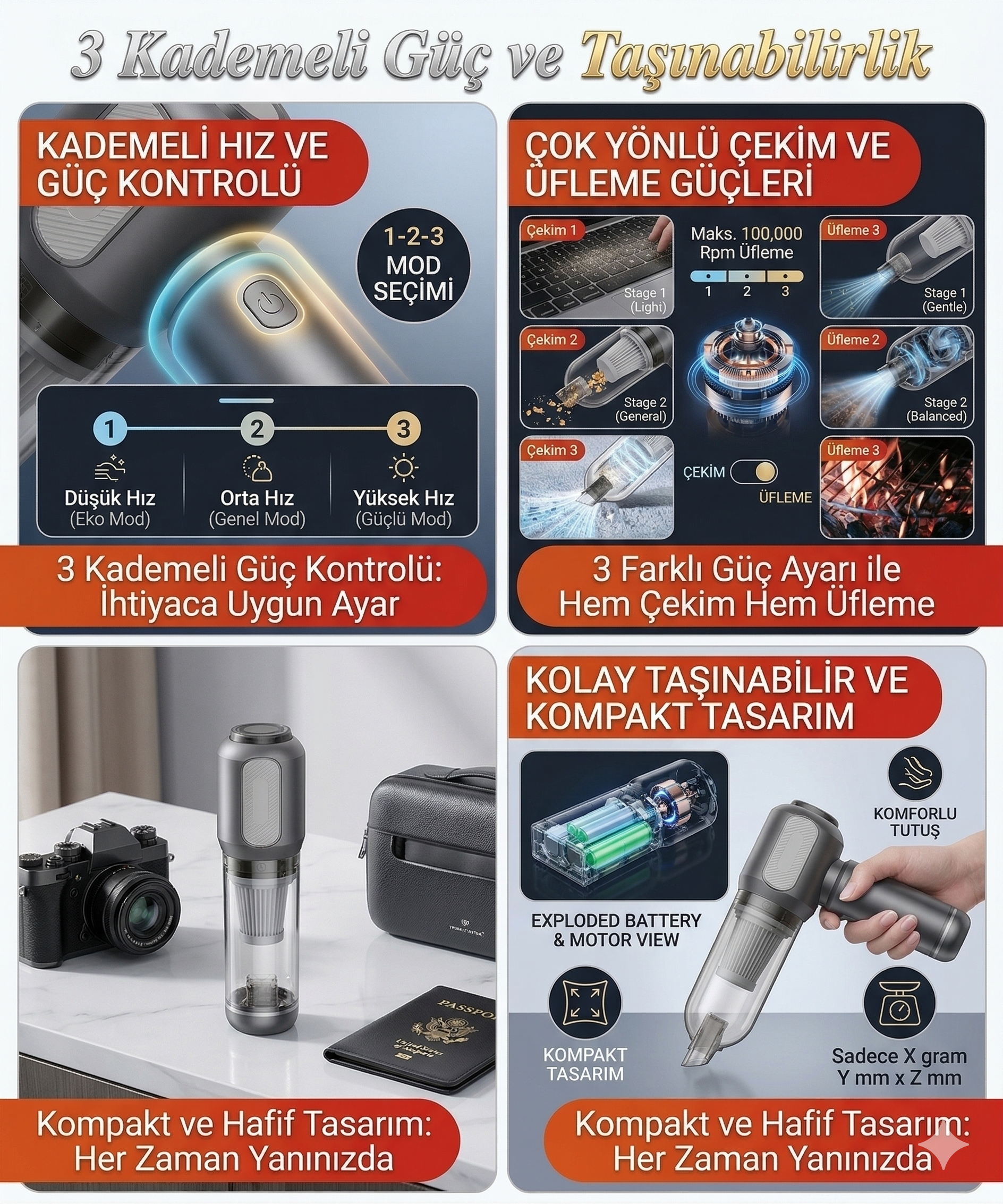 Onopo Power 20000PA 3’ü 1 Arada Şarjlı El Süpürgesi Çantalı – Yüksek Emiş Gücü, Uzun Çalışma Süresi